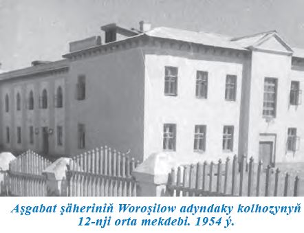 TÜRKMENISTANDA PEDAGOGIK GARAÝYŞLARYŇ ÖSÜŞI